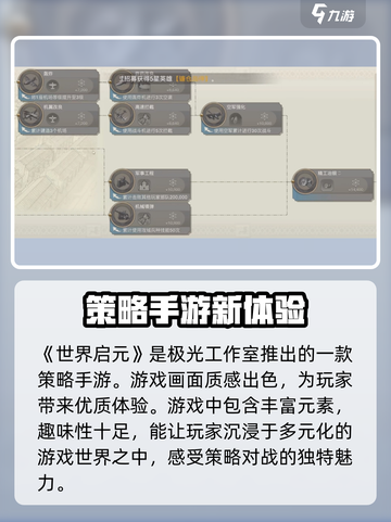 世界启元是哪个工作室的介绍截图2
