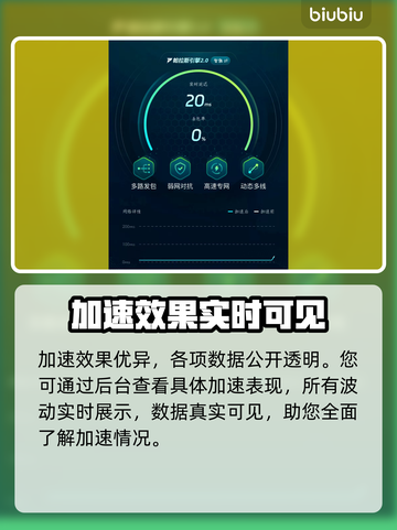 彩虹六号M加速器推荐🌟游戏流畅不卡顿！🎮截图5