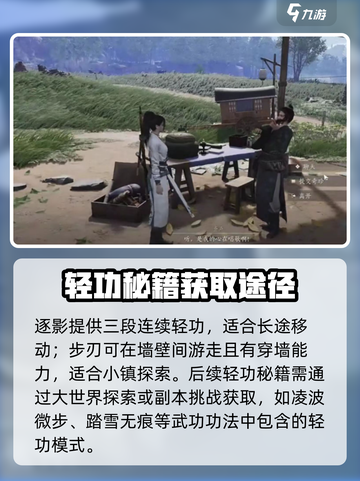 《燕云十六声》轻功玩法大曝光！🎮🔥截图3