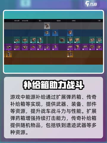 创世战车能源补给大揭秘💥，快速上手方法分享！截图2