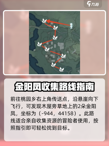 鸣潮🔥金阳凤采集路线分享！忌炎突破材料速刷攻略✨截图3