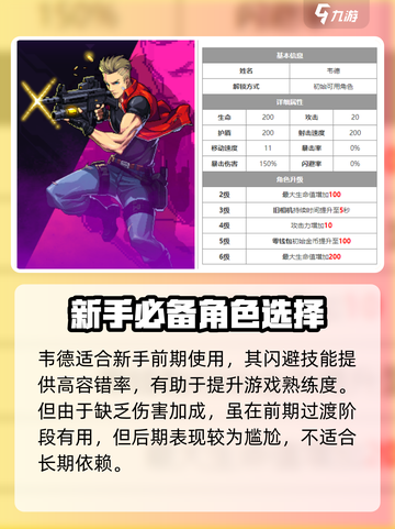 霓虹深渊无限宠物强度攻略介绍截图2