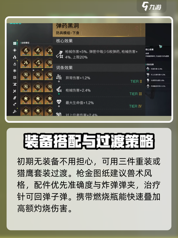 七日世界RPD如何搭配介绍截图4