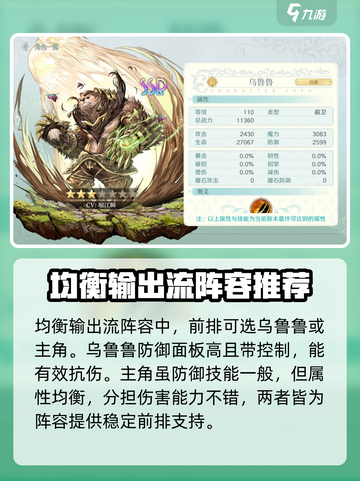 代号克洛诺斯均衡输出流怎么搭配介绍截图3