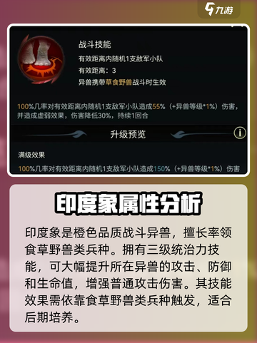 《野兽领主新世界》印度象技能大曝光！💥🐘截图2