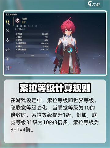 鸣潮🔥世界等级与索拉等级系统全揭秘！新手必看截图2