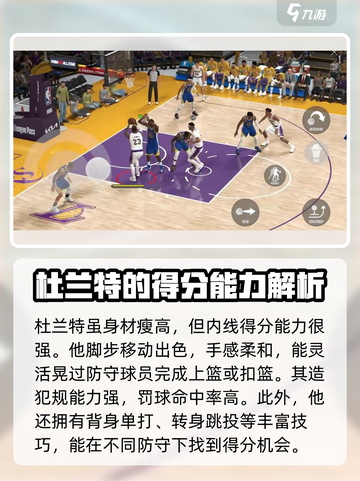 美职篮全明星杜兰特怎么样介绍截图3