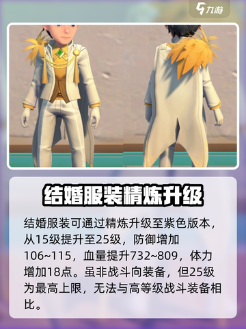 沙石镇时光💍结婚礼服购买攻略来了！快看这里👗截图3