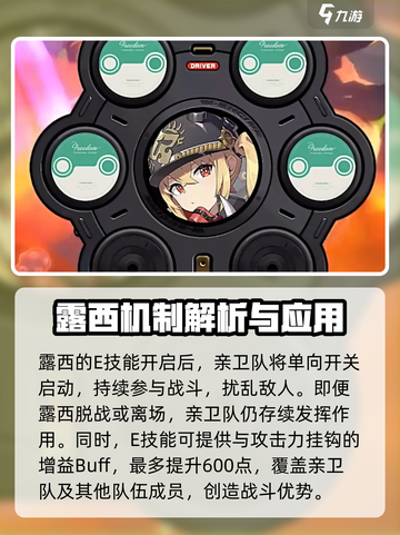 绝区零🔥露西装备推荐｜最强搭配等你来拿！！！截图3