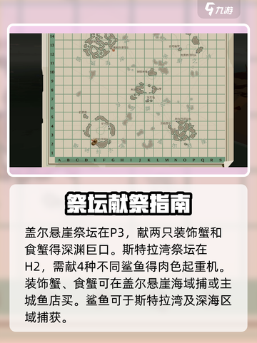 原神：渔帆暗涌祭坛位置全解析！🔥快收藏截图3
