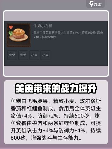 龙息神寂🔥绝味食材烹饪秘籍大公开！截图2