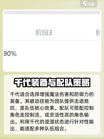 剑与骑士团千代怎么玩介绍截图4