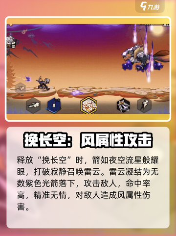 超时空跑跑凛十三厉害吗介绍截图3