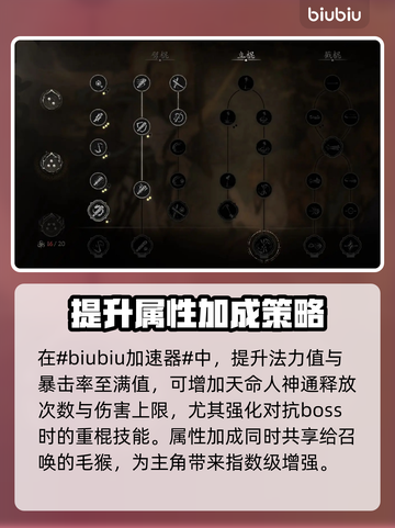 黑神话悟空🔥加点攻略，让你战力爆表！截图2