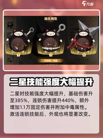 森之国度忍者猫怎么样介绍截图3