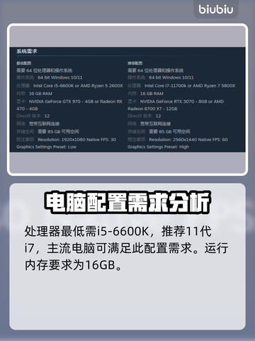 双影奇境配置要求🔥低配电脑能玩吗？🎮截图3