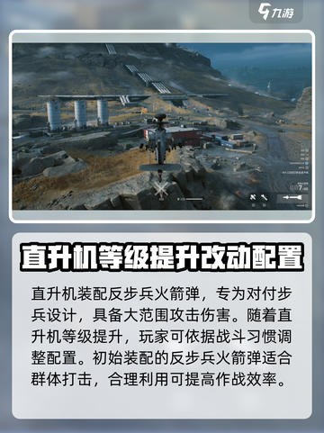 三角洲行动🔥直升机玩法大全，轻松上手制霸天空！截图4