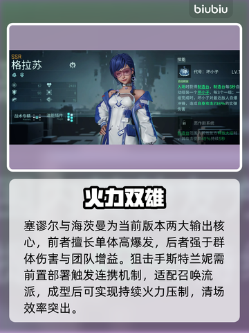 镭明闪击角色强度TOP榜🔥截图3