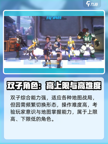 《王牌战士2双子曝光！》🎮💥截图4