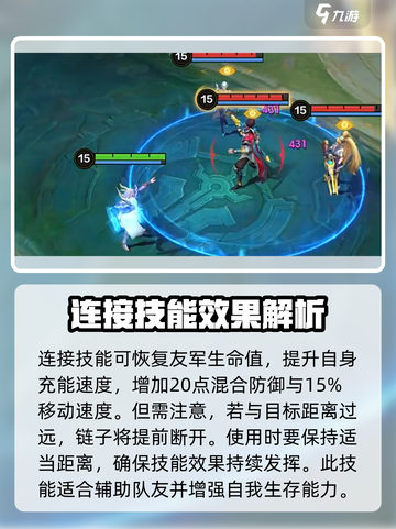 决胜巅峰月精灵王是谁介绍截图4