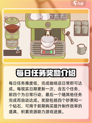 可口的咖啡每日挑战是什么介绍截图3