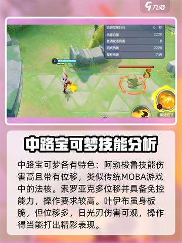 宝可梦大集结强度排行介绍截图4