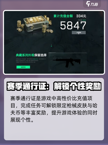 三角洲行动充值玩法介绍截图3