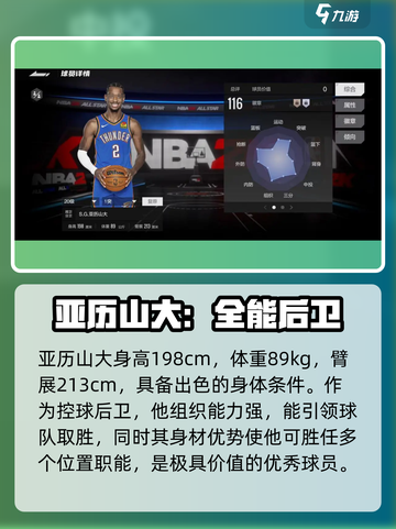 美职篮全明星🔥亚历山大玩法揭秘🏀截图3