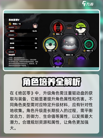 绝区零💥30级提升秘籍，快速升级攻略🎉截图4