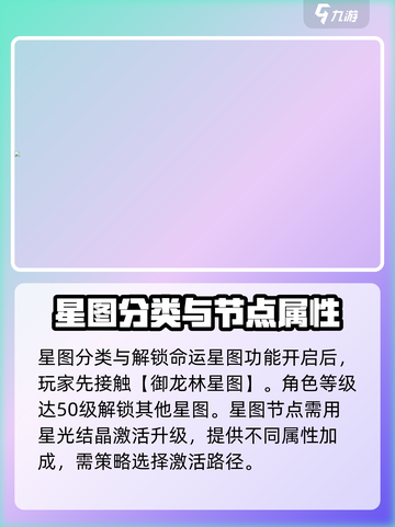 剑灵2🔥命运星图玩法全揭秘！新手必看🚀截图2