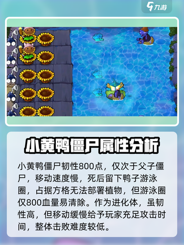植物大战僵尸：小黄鸭僵尸⚡击败攻略来啦！截图2