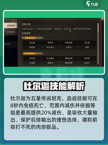 潮汐守望者杜尔迦怎么玩介绍截图3