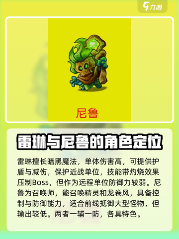 王国保卫战5🔥联盟英雄排行与强力推荐！💥截图2