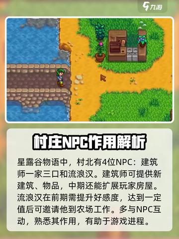 星露谷物语人物位置介绍截图2