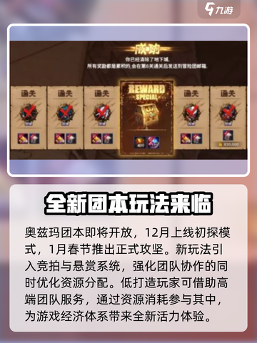 DNF手游65版本介绍介绍截图7