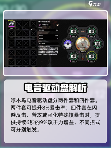 《绝区零》啄木鸟电音爆火！🎵强度逆天？截图2