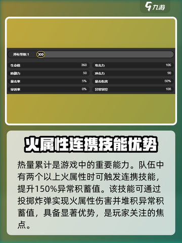 绝区零泪眼布玩法🔥超详细攻略来了！截图4