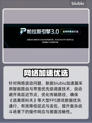 【逃离塔科夫】秒开不黑屏！💥截图4