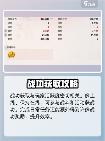 万龙觉醒如何快速获得战功介绍截图5