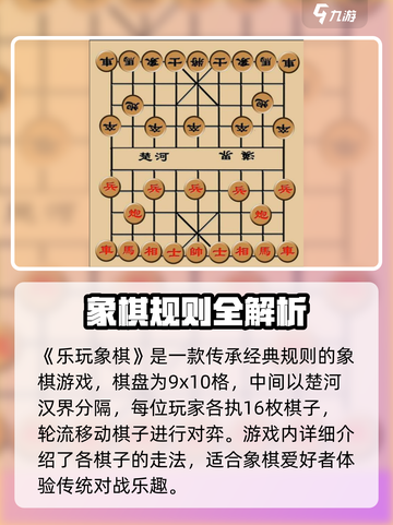 乐玩象棋🔥好玩到停不下来？🎮截图2