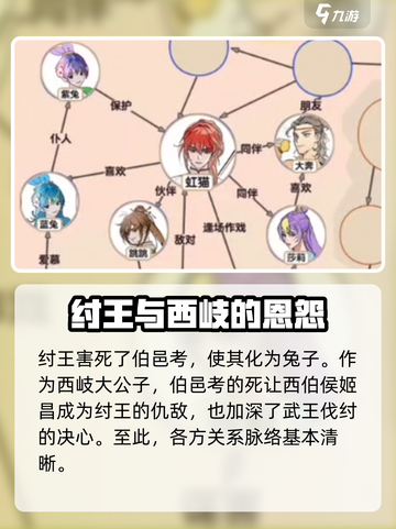 爆梗找茬王28关攻略介绍截图5