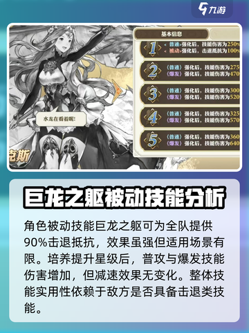剑与骑士团希克斯怎么样介绍截图4