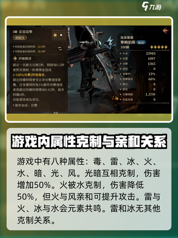 龙息神寂🔥必看！元素全解析🎮截图2