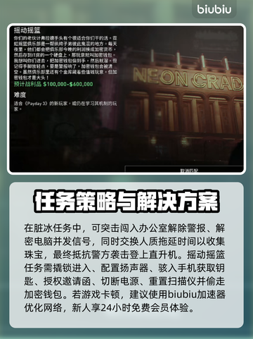 收获日3🔥单人剧情模式玩法全揭秘！🎮截图4