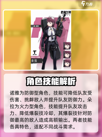 胜利女神新的希望国服竞技场角色排行榜介绍截图5