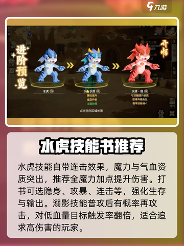 离火之境水虎怎么样介绍截图2
