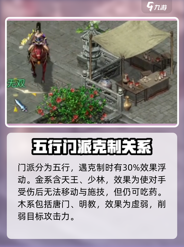 剑侠世界起源装备五行是什么介绍截图3