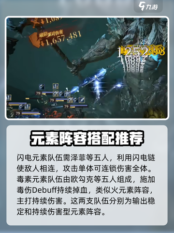 《龙息神寂》🔥海王阵容搭配攻略💎截图5