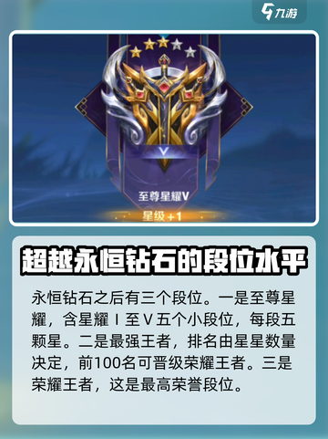 王者永恒钻石段位介绍介绍截图4