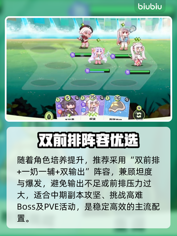 【原神】嘟嘟脸恶作剧配队🔥💥截图3